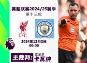 开云sport-利物浦死里逃生，晋级十六强