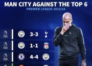 开云体育在线-曼城外援伤愈归队，迎来好消息的简单介绍