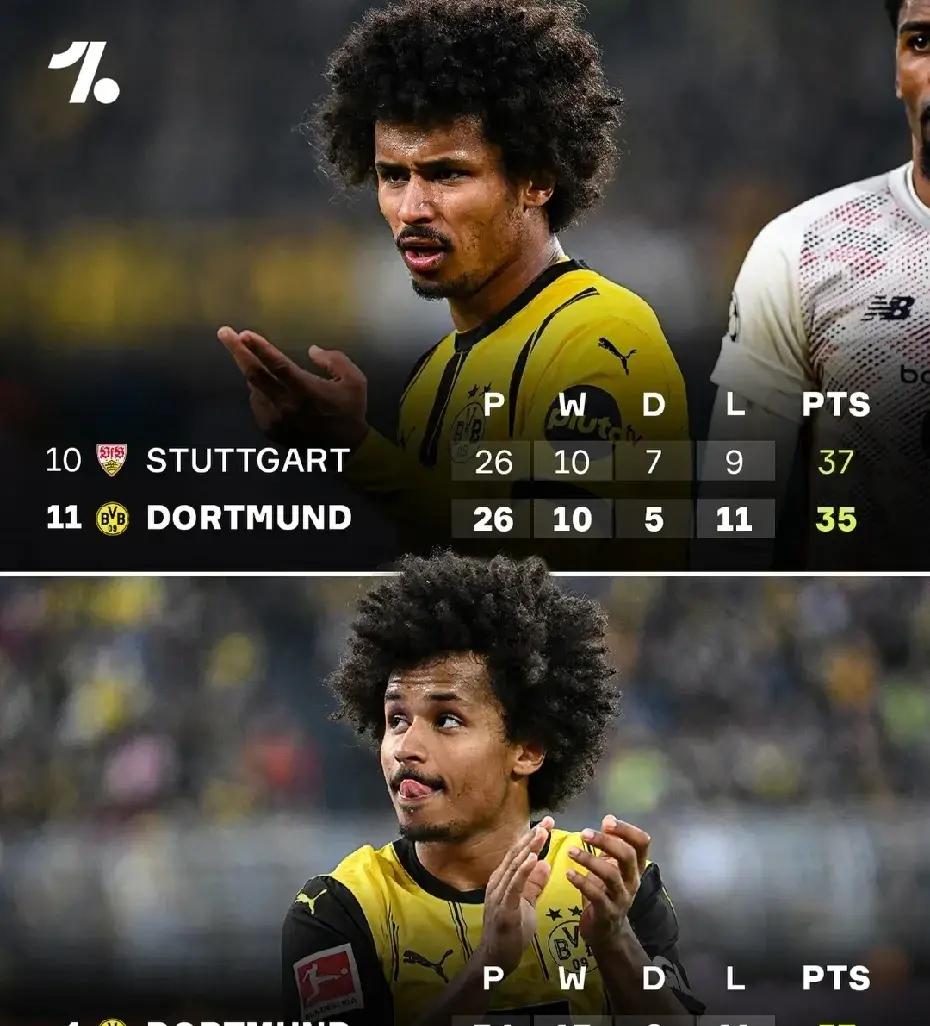 包含多特蒙德主场小胜,逼平对手的词条 包含多特蒙德主场小胜,逼平对手的词条