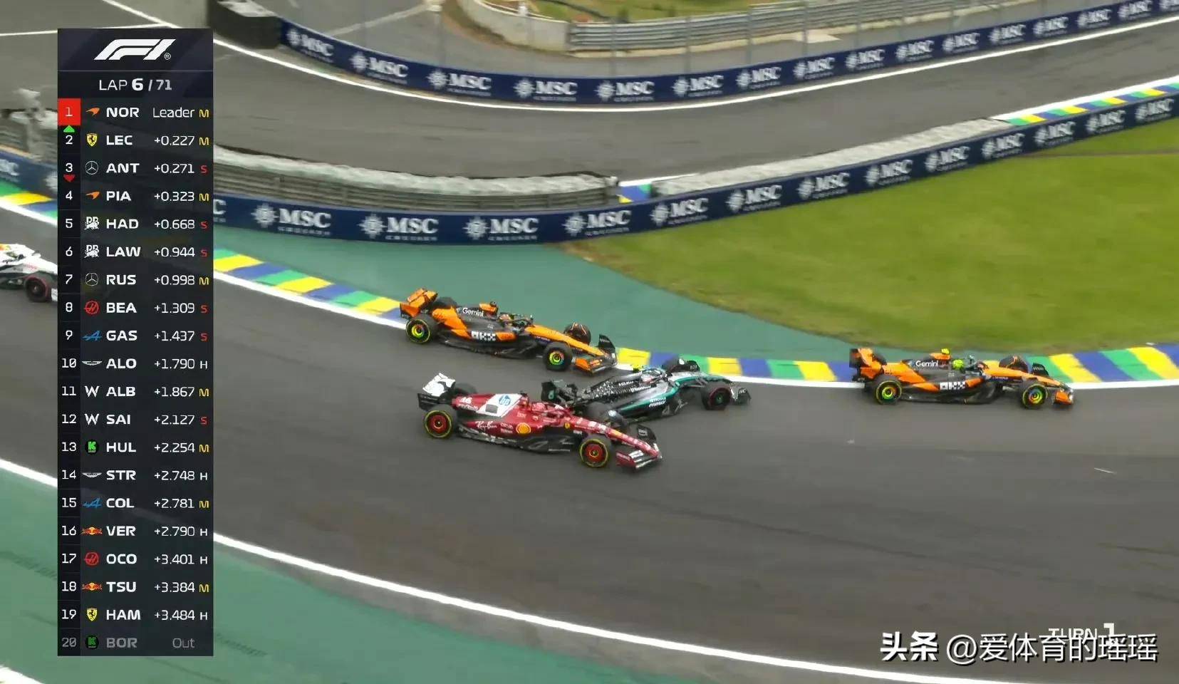 红牛二队完胜阿斯顿马丁，勒克莱尔点燃赛场的简单介绍