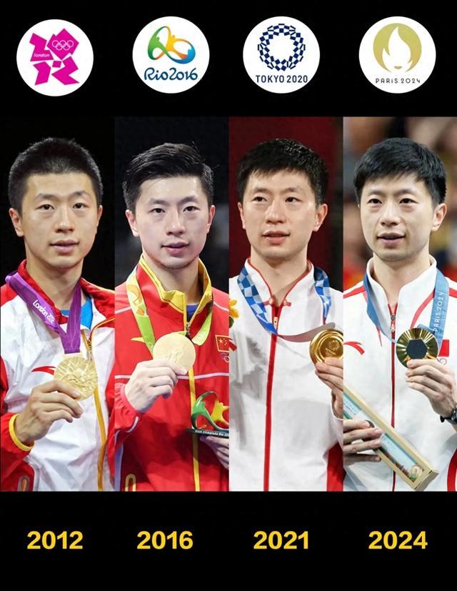 德国队横扫波兰队，马龙扛起全队