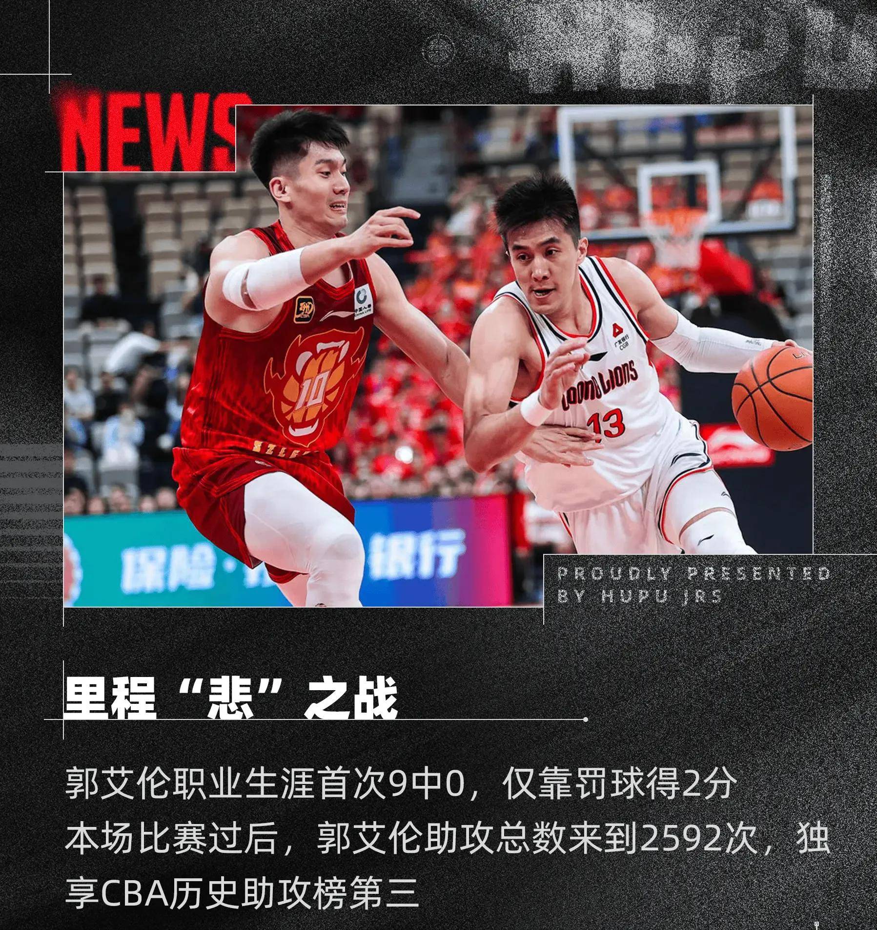 浙江队翻盘76人,郭艾伦关键制胜 浙江队翻盘76人,郭艾伦关键制胜